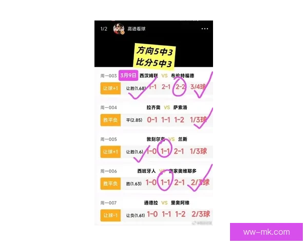 科曼世俱杯赛场表现发挥是否符合外界预期成为焦点讨论话题热议