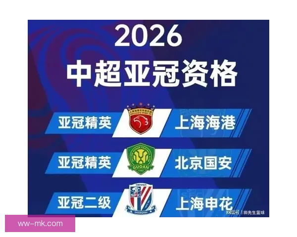 2026亚冠精英联赛淘汰赛战罢利雅得胜利强势突围晋级八强引热